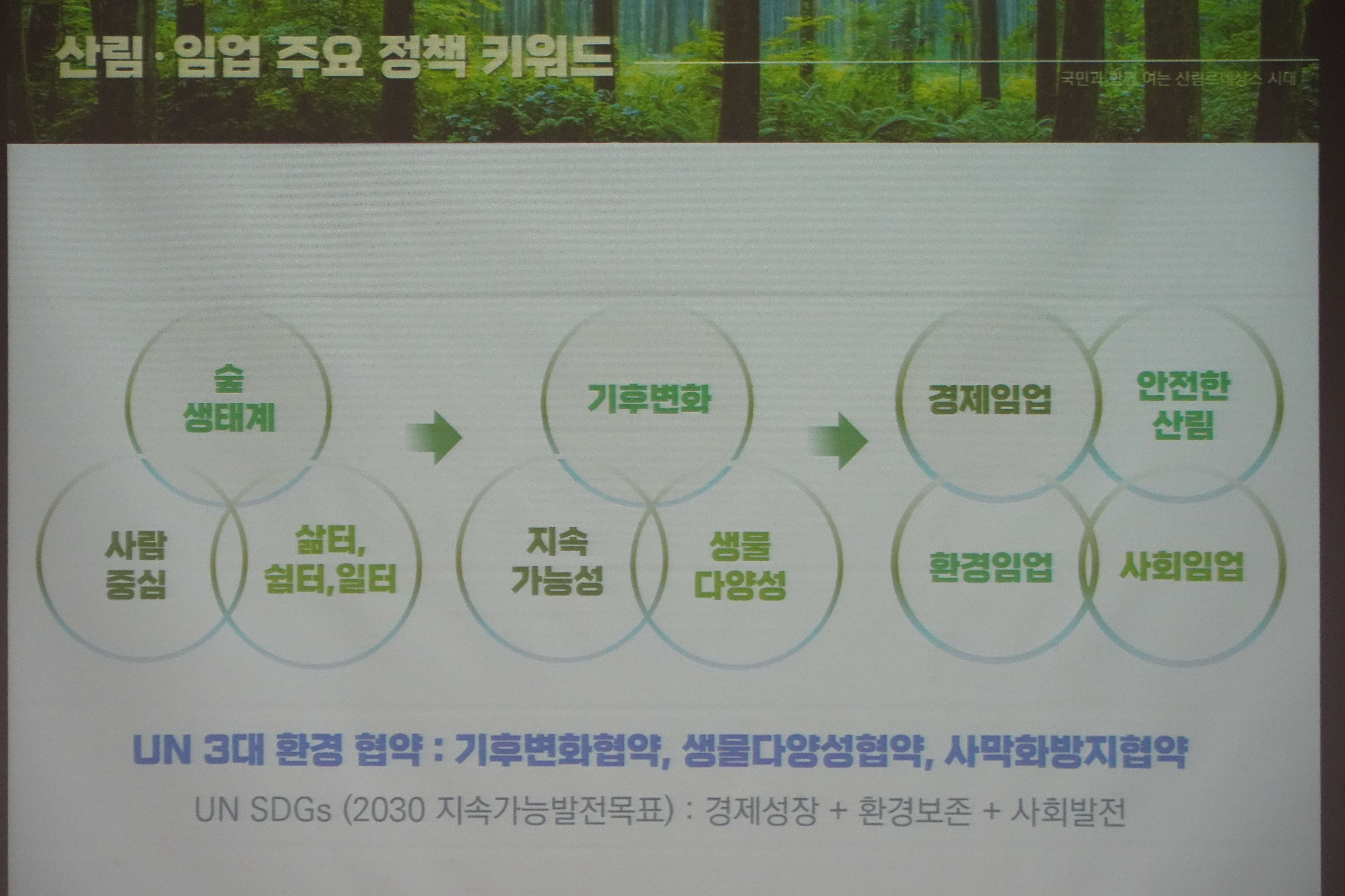 남성현 산림청장, 청주대학교 명사 초청 특강